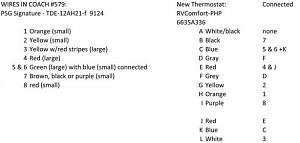 Click image for larger version

Name:	AC Thermostat connections.jpg
Views:	180
Size:	19.8 KB
ID:	2673