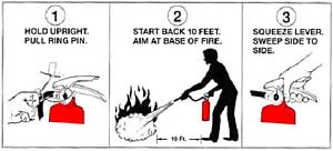 Click image for larger version

Name:	FireExtinguisher.jpg
Views:	241
Size:	46.5 KB
ID:	2843